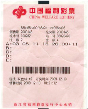 网的使用技 网的使用技