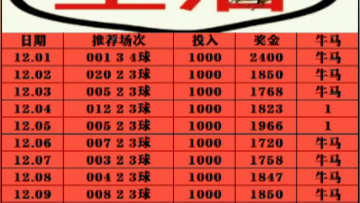 可以让你避 可以让你避