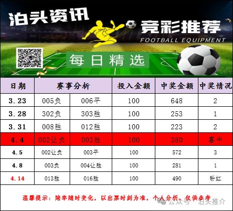 好地享受这 好地享受这